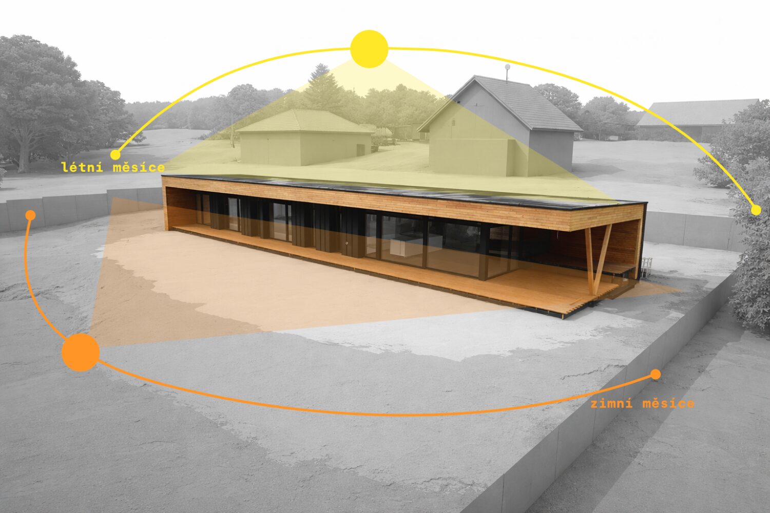 3D sluneční studie orientace moderní dřevostavby z CLT panelů s přesahem střechy v BIM modelu